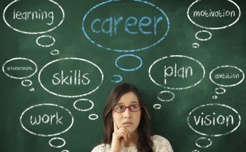 HR Career