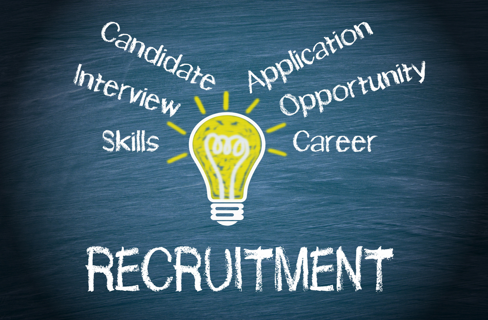 HR Recruitment