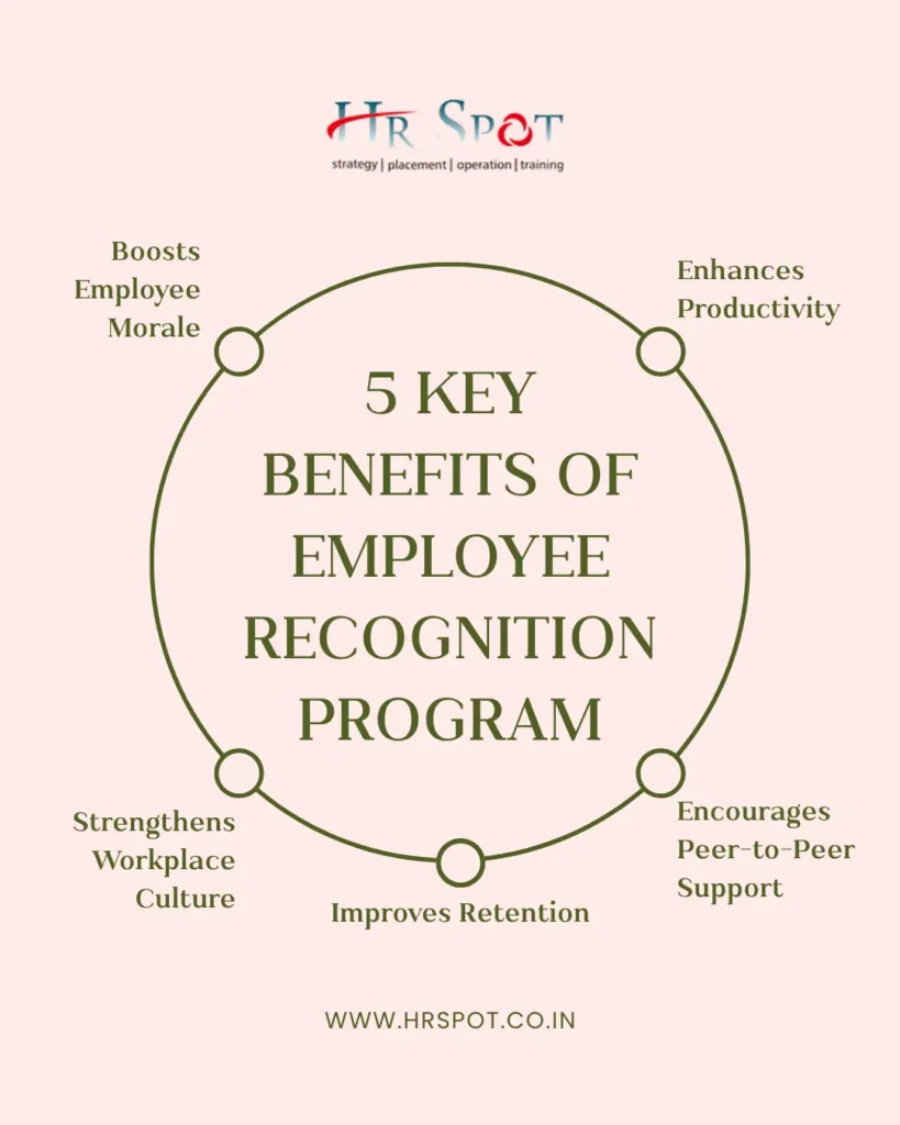 5 key benefits of employee recognition program